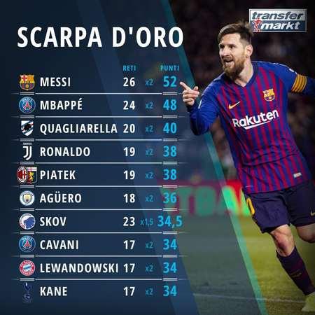 一波推进 一波推进